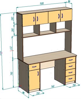 Нестандарт Стол письменный 1500х600х790 - 20000